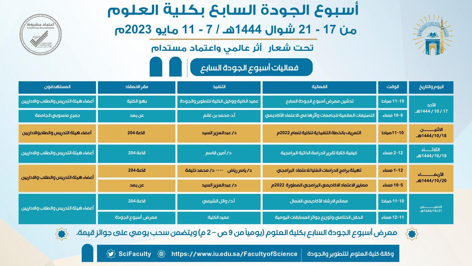 فعاليات أسبوع الجودة بكلية العلوم